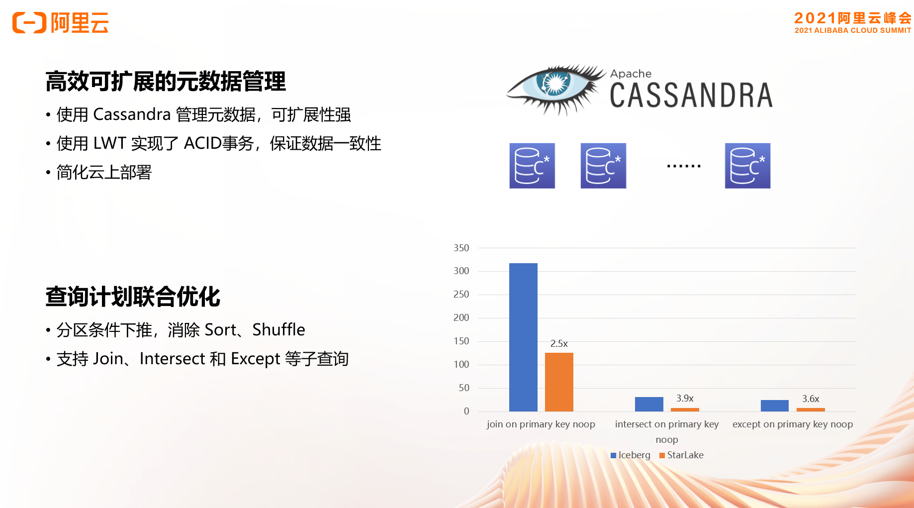 新奥2024资料大全160期,深度数据应用实施_zShop31.490