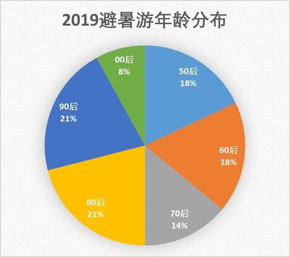 澳门天天开彩好,数据分析引导决策_储蓄版21.371