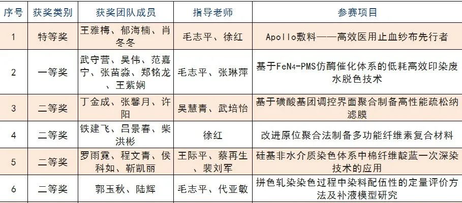 澳门一码一肖一特一中是公开的吗,广泛的解释落实方法分析_Z82.836