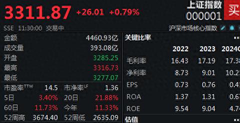 2024年11月 第72页