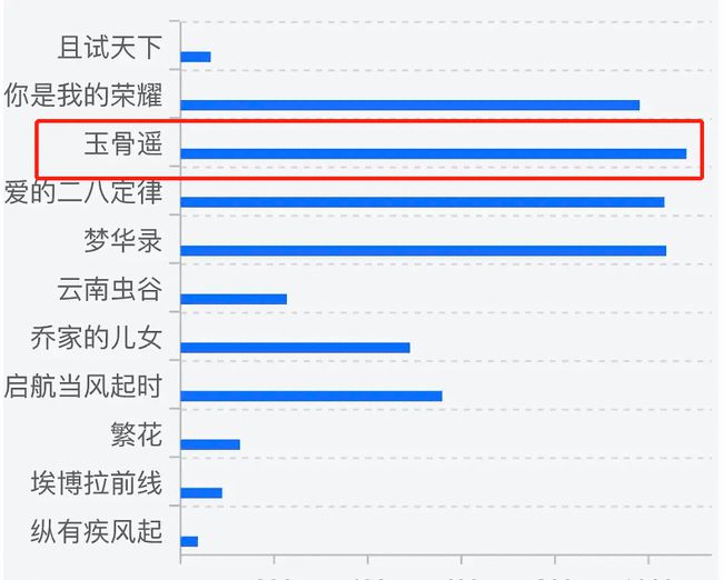 澳门论坛六肖资料网址,真实数据解释定义_Essential16.663