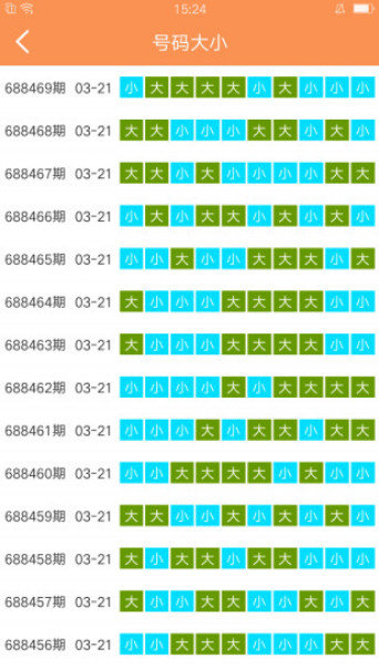 澳门天天免费精准大全,整体讲解规划_4K版64.776