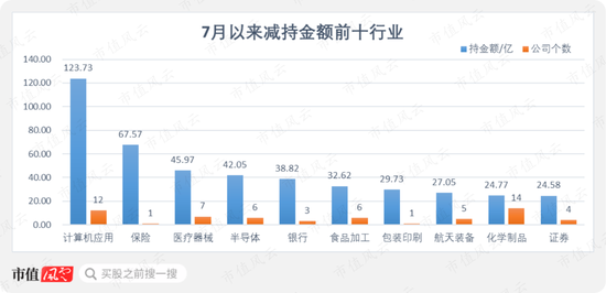 A股连续42日成交额破万亿，市场繁荣背后的多维度解析