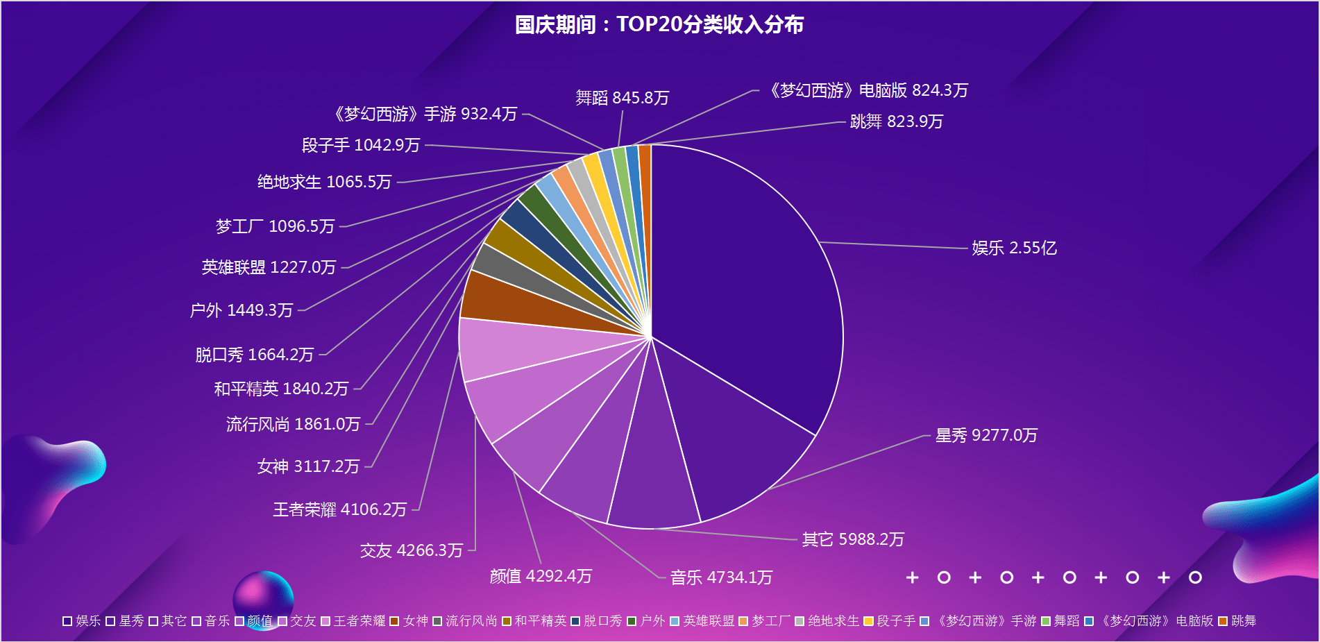 新澳门管家婆一句话,全面数据解析说明_桌面版65.82