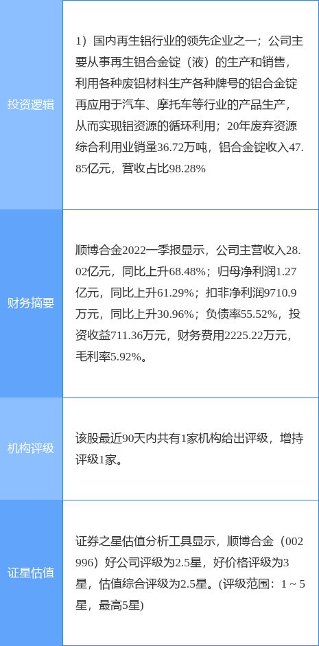 澳门正版资料大全免费歇后语下载金,前沿研究解释定义_X版99.487