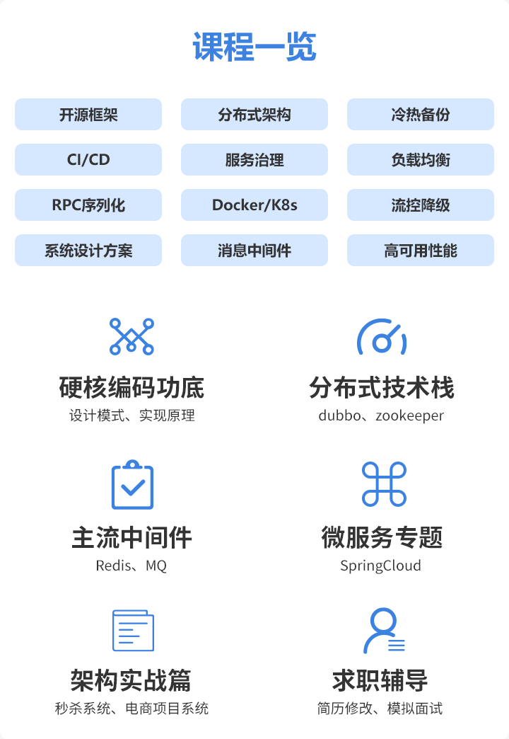 Java后端高效稳定服务构建之道