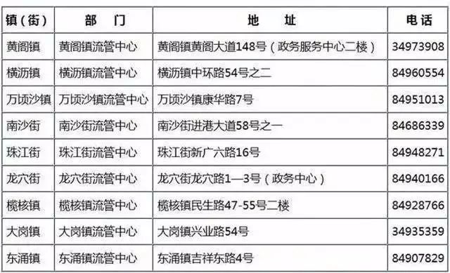 新澳门开奖结果开奖号码查询表,灵活设计解析方案_策略版79.47