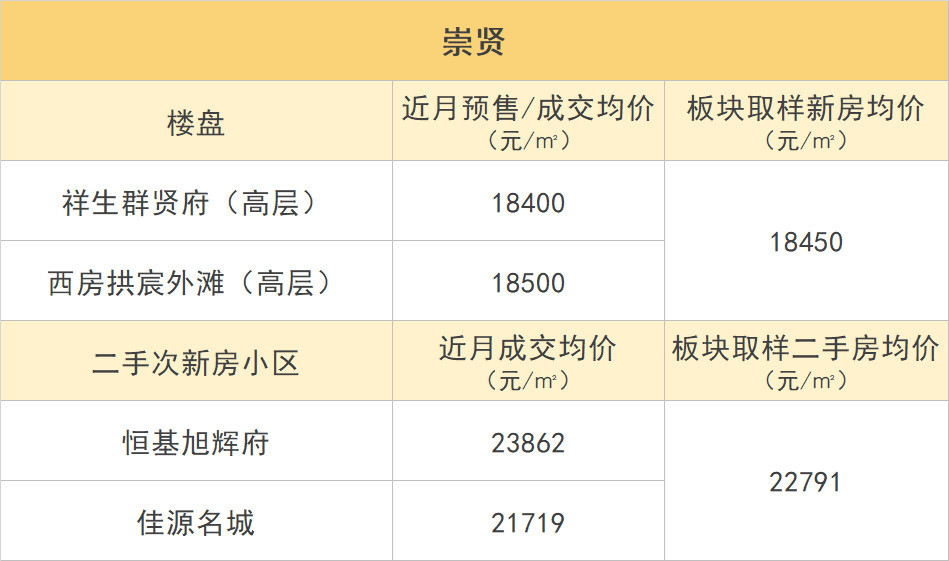 新澳2024年最新开奖结果,完善系统评估_QHD67.197