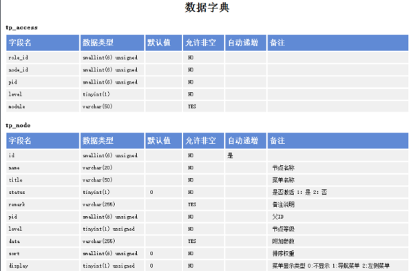 2024新澳天天资料免费大全,全面数据解释定义_Mixed98.494