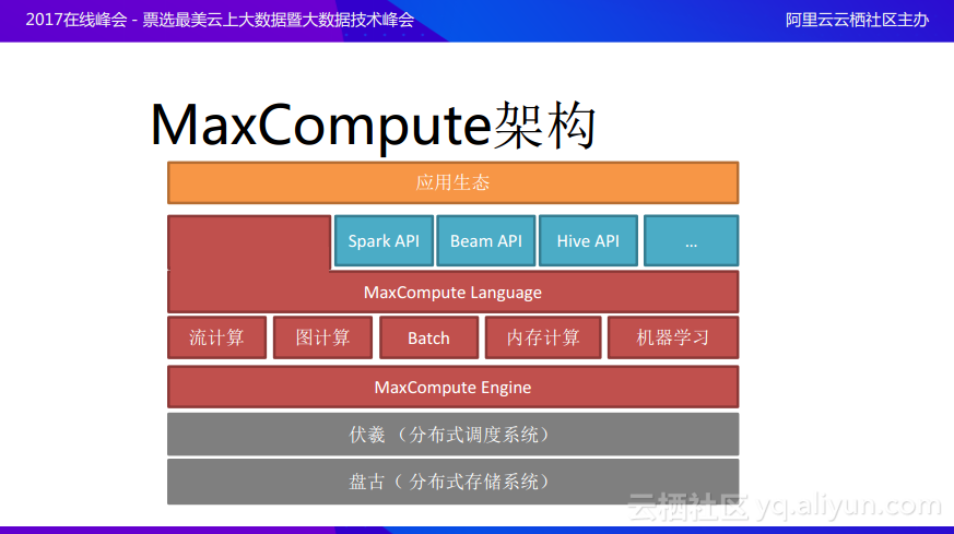 600tkcom澳彩资料查询,详细数据解释定义_android34.980