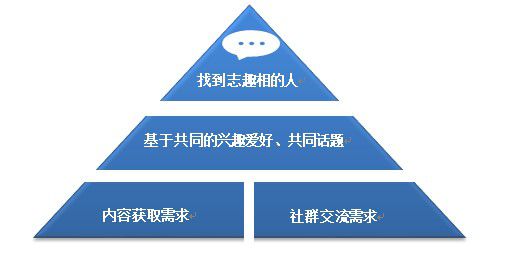 澳门资料大全,正版资料查询,实地验证数据分析_社交版72.211