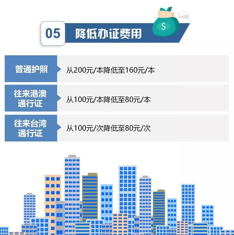 新澳门内部资料与内部资料的优势,实地考察数据分析_W42.386