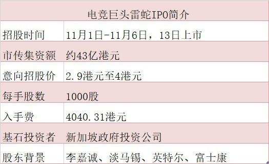 494949最快开奖4949结果+香港,最新研究解析说明_冒险款93.176