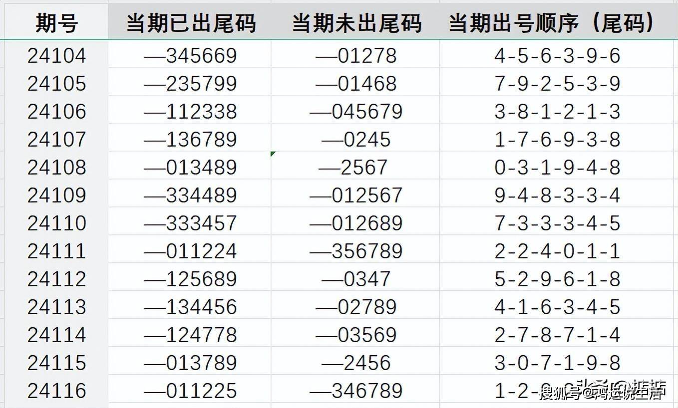 77777788888王中王,功能性操作方案制定_完整版68.168