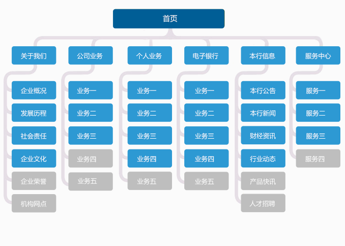 杭州网站建设制作企业，数字时代的卓越网络体验引领者