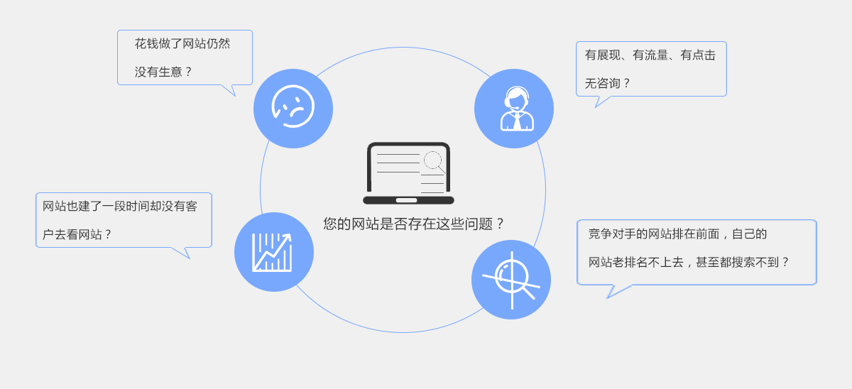 网站定制解决方案，打造个性化网络平台的核心策略