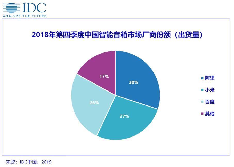 订单出货跟踪表，提升供应链透明度之核心工具