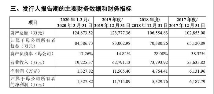 白小姐中特网,实践性执行计划_X96.327