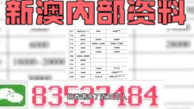 新澳精准资料免费提供,资源实施方案_特供款62.403