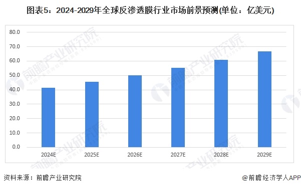 天盟丶阎王 第3页