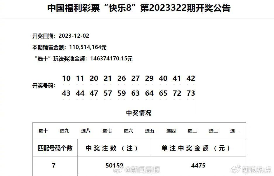 澳门天天彩开奖公告网,可靠性方案设计_SHD72.12