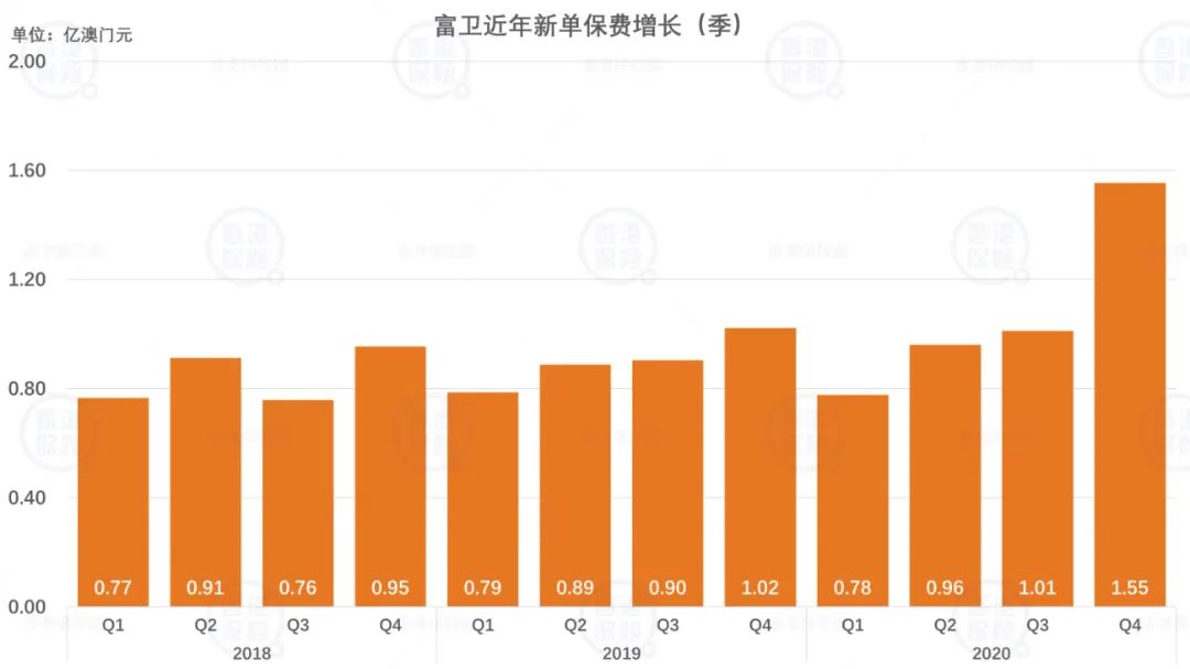 澳门最精准免费资料大全旅游团金,时代资料解释定义_尊享款41.642