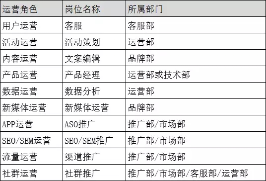 微雨花间 第3页