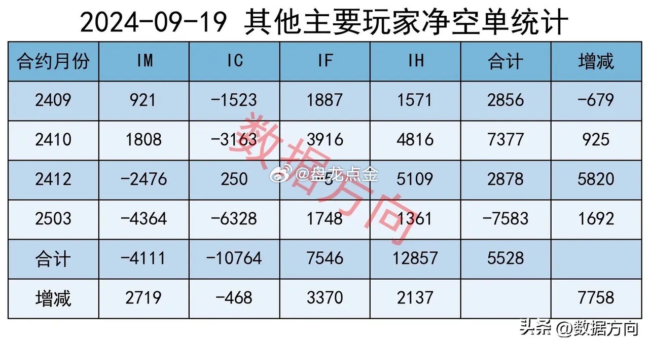 婆家一肖一码100,实地分析解释定义_纪念版65.679