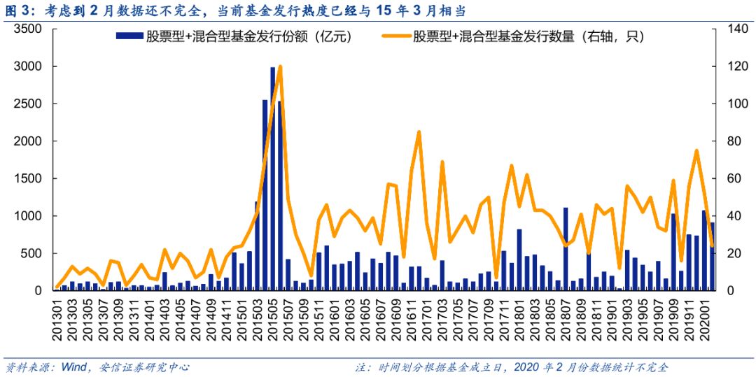 2024年12月 第1903页