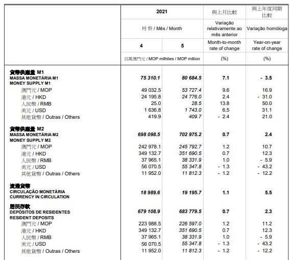 澳门一码精准必中大公开,精确数据解释定义_XT14.280