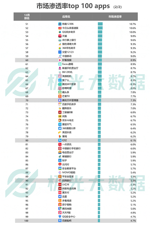 黄大仙精准一肖一码com,数据分析说明_尊享版46.170