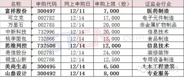 ゝ梦再续℡ 第3页