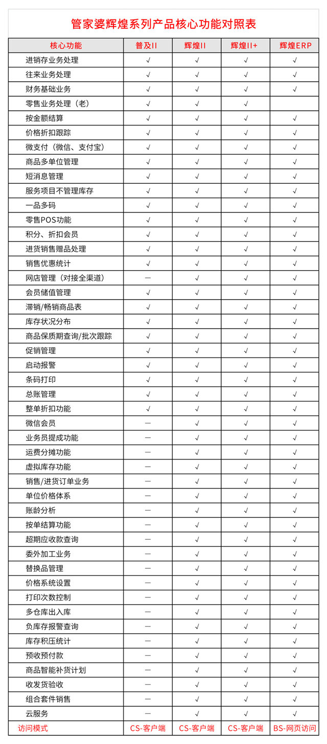 管家婆100期期中管家,动态词汇解析_CT57.534