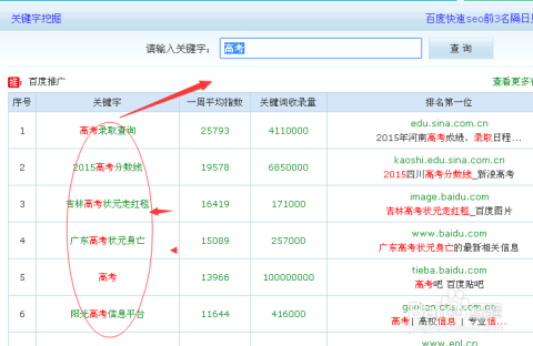 SEO关键词策略，提升网站流量的核心秘诀