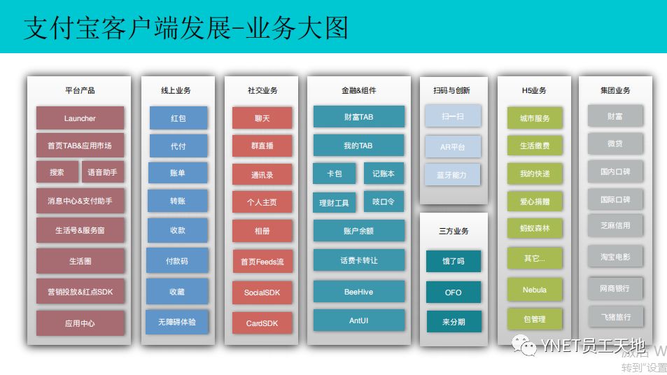 支付宝开发框架深度解析与应用实践指南