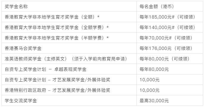 2024香港正版资料免费大全精准,实地验证数据计划_轻量版60.243