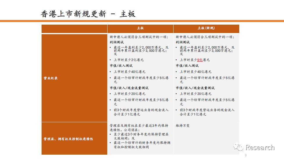 三期内必开一期香港三,精细化策略落实探讨_试用版48.324