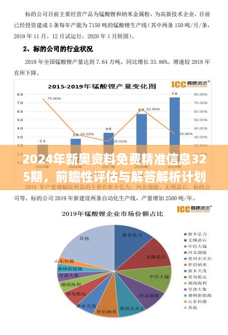 新奥精准免费资料提供,可靠设计策略解析_suite29.964