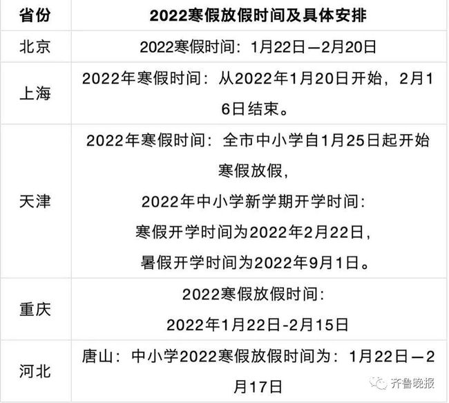 多地中小学寒假天数公布，寒假安排面临教育平衡挑战