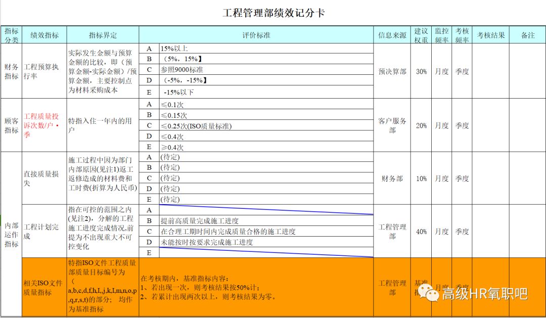 管家婆免费资料大全最新金牛,重要性解释定义方法_Phablet68.901