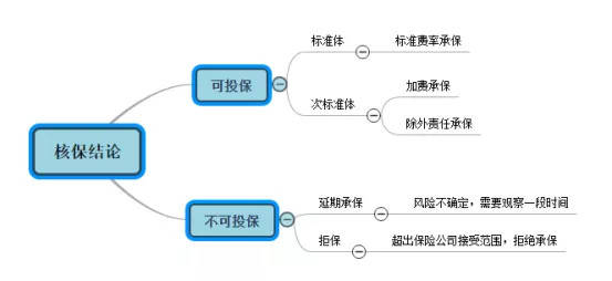 全球艾滋病病毒感染者现状与挑战，约3990万例背后的故事