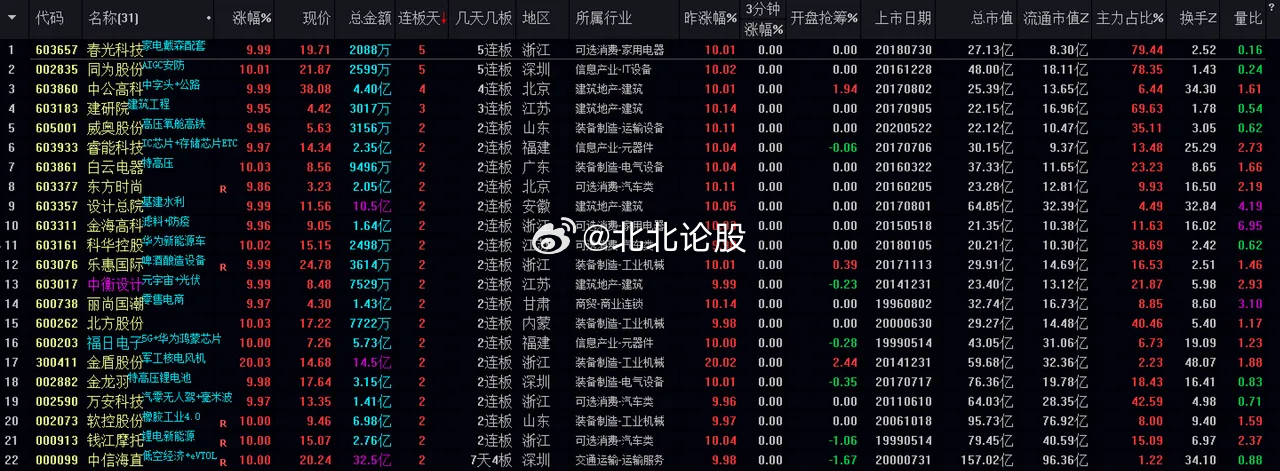 2024年12月2日 第132页