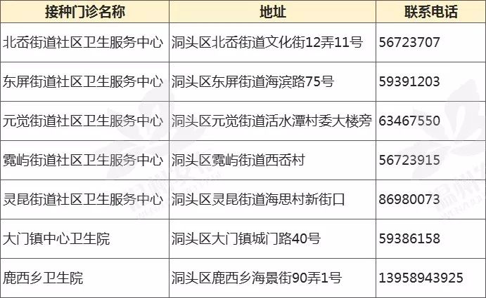 7884444最快开奖网,全局性策略实施协调_QHD版85.264