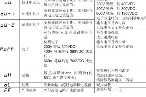 一码一肖100%准确功能佛山,定性解读说明_定制版67.526