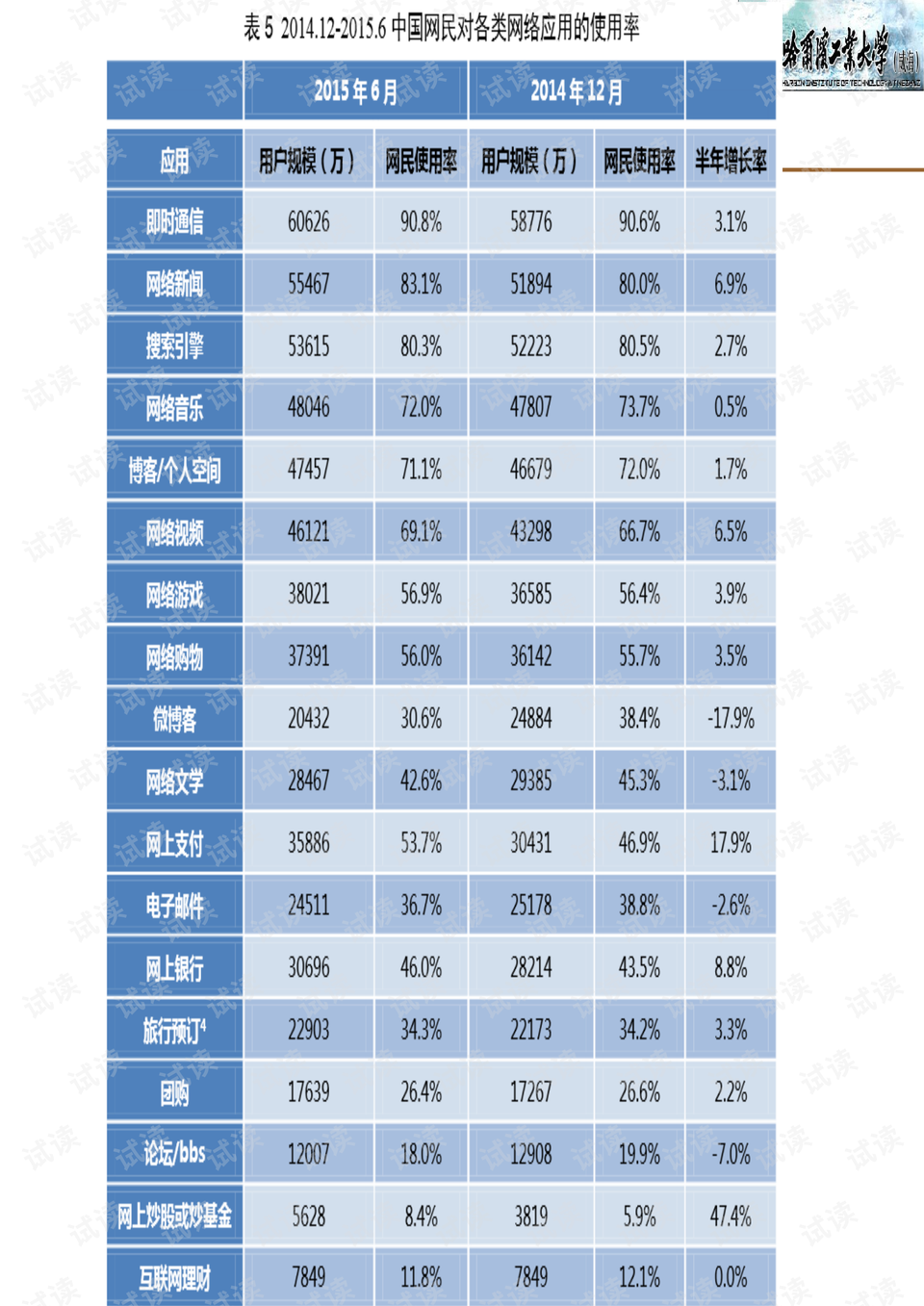 2024澳门六今晚开奖号码,深度评估解析说明_QHD版67.201