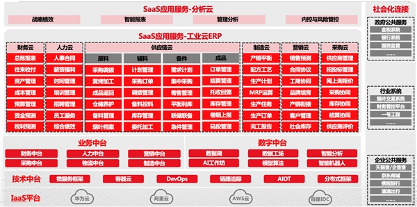 故巷旧梦 第3页