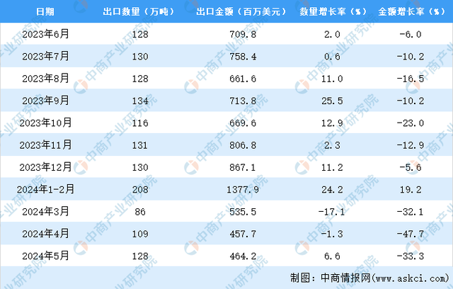 2024澳门天天开好彩大全app,可靠性方案设计_RemixOS99.531