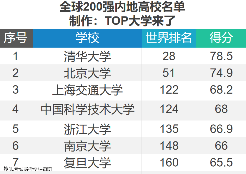 澳门一码精准必中大公开网站,收益成语分析落实_uShop66.305