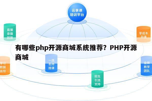 PHP网站开发系统概览与多样性探究