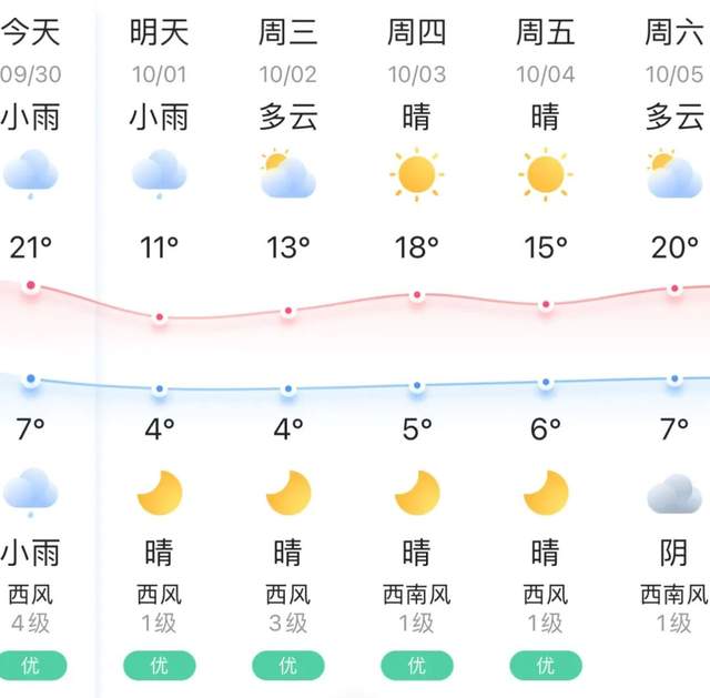 冷空气来袭！多地降温超10℃——影响及应对指南